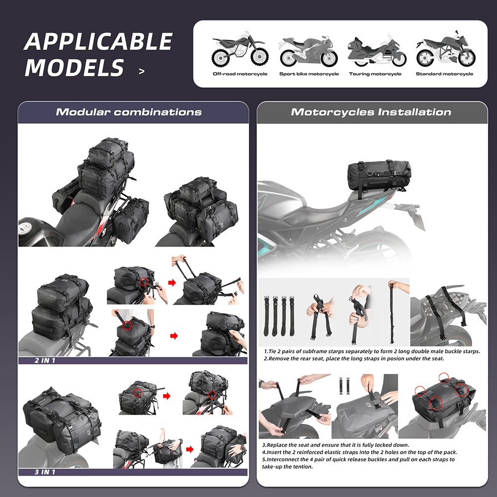 Rhinowalk Motorcycle Tail Bag  - Tech Accessories Bag review and price
