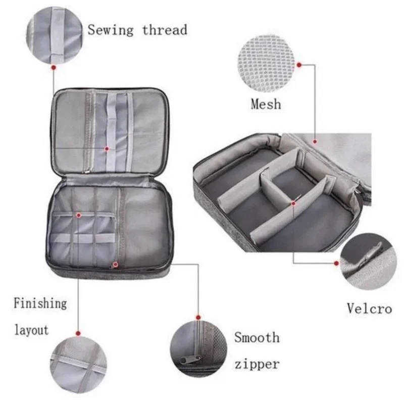 Electronics Organizer Travel C - Tech Accessories Types review and price