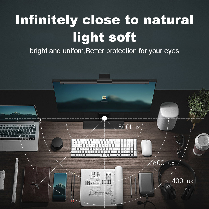 LED Monitor Light Bar With Rem - Monitor Light Bar review and price