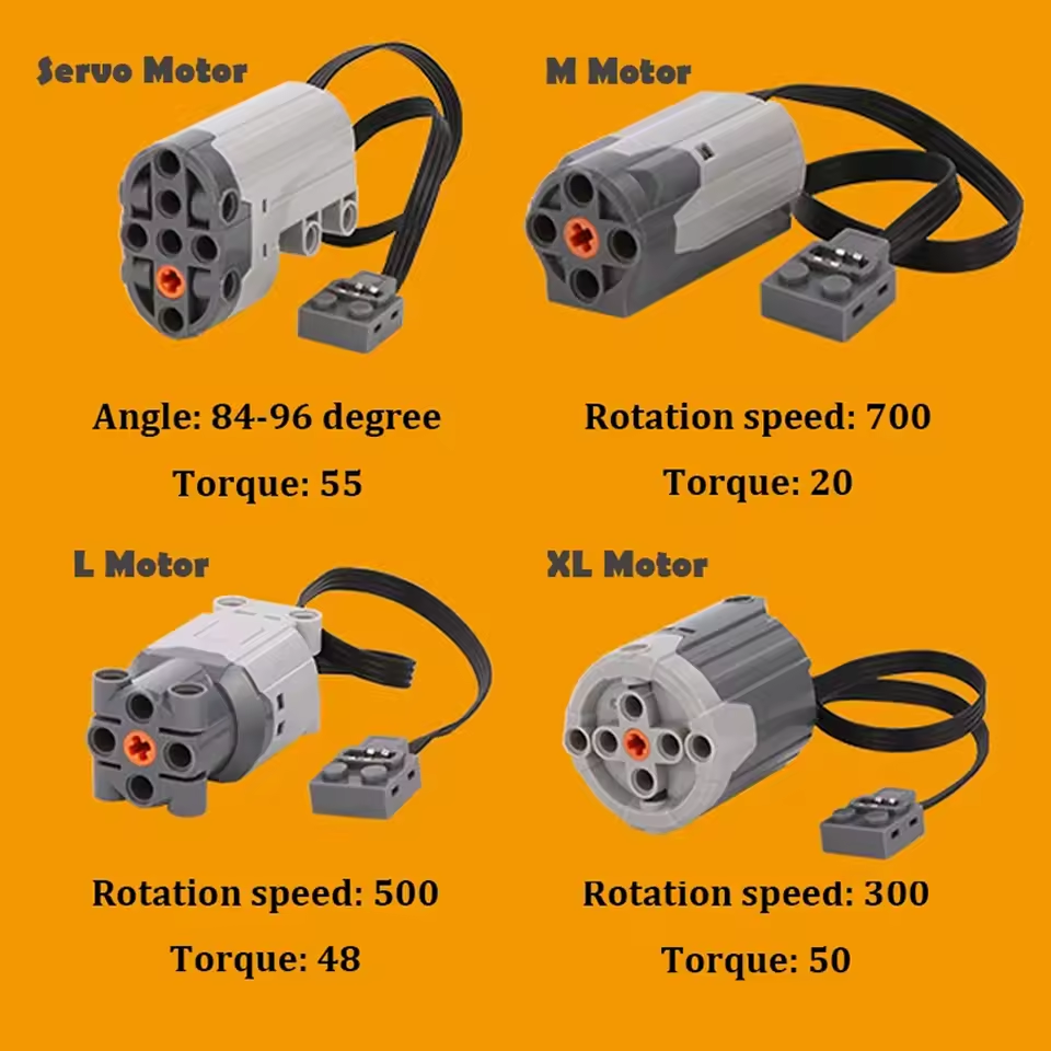 All Type Technical M L XL Serv - Tech Accessories Types review and price