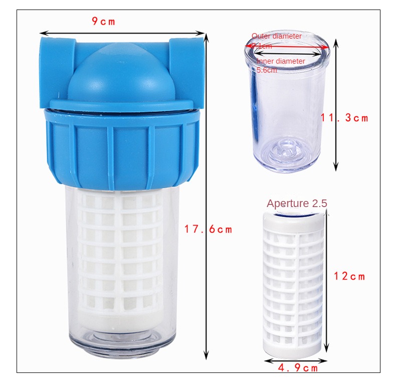 5 inch European Italian Style  - High Tech Kitchen Accessories review and price